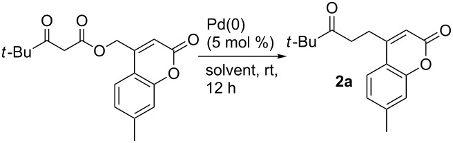 graphic file with name Beilstein_J_Org_Chem-08-1200-i001.jpg