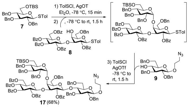 Scheme 3