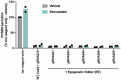 Extended Data Fig. 1