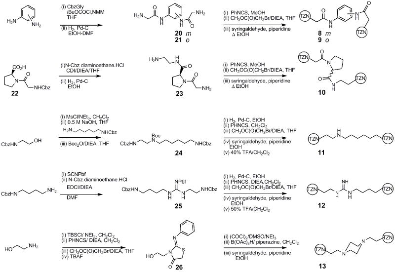 Scheme 2