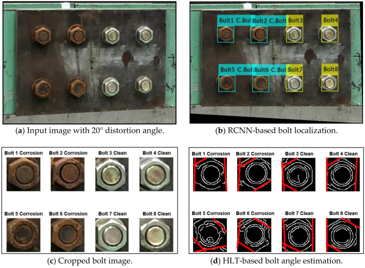 Figure 13