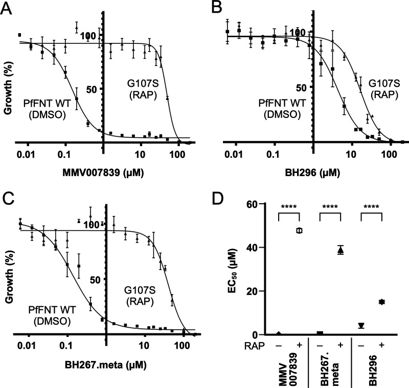 FIG 6