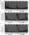 FIG. 4.