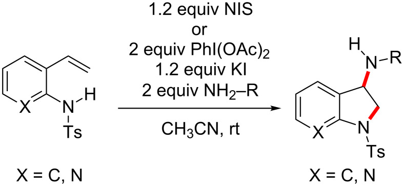 Scheme 1