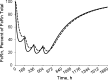 Fig. 8