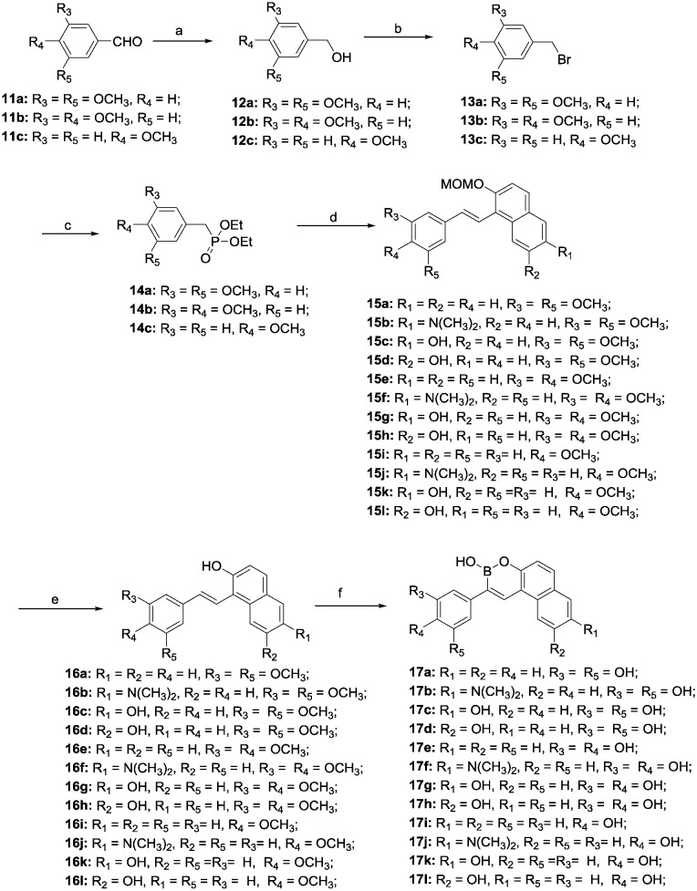 Scheme 2