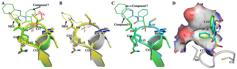 Figure 4.