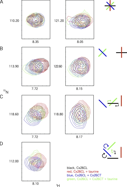 Figure 8.