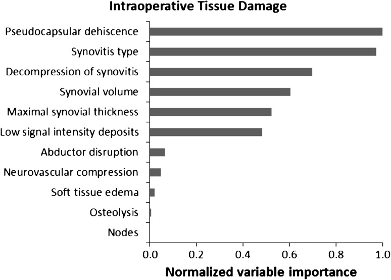 Fig. 11