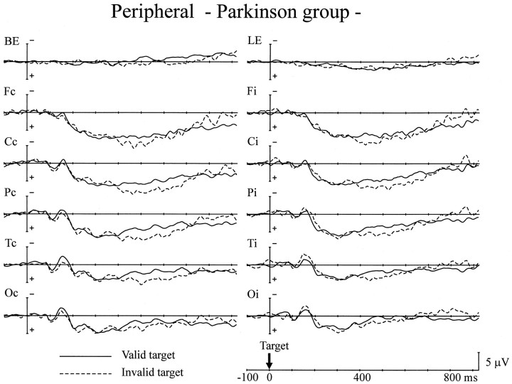 Fig. 9.