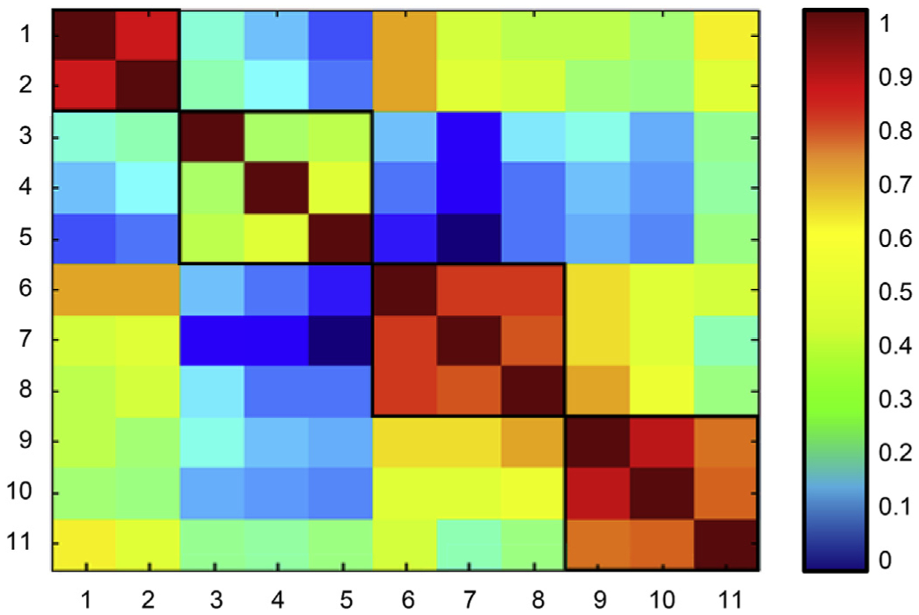 Fig. 3.