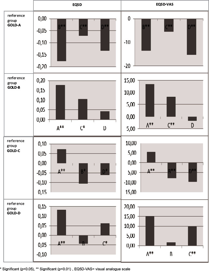 graphic file with name pcrj20142-i2.jpg