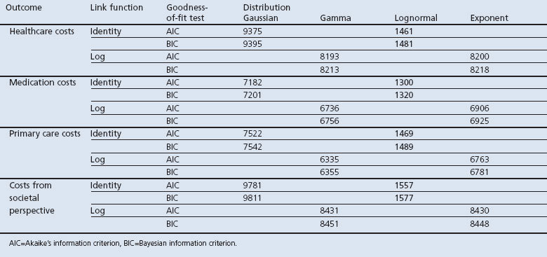 graphic file with name pcrj20142-i4.jpg