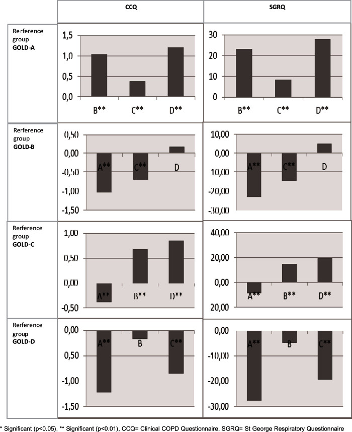 graphic file with name pcrj20142-i1.jpg