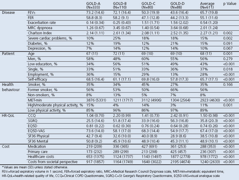 graphic file with name pcrj20142-t3.jpg