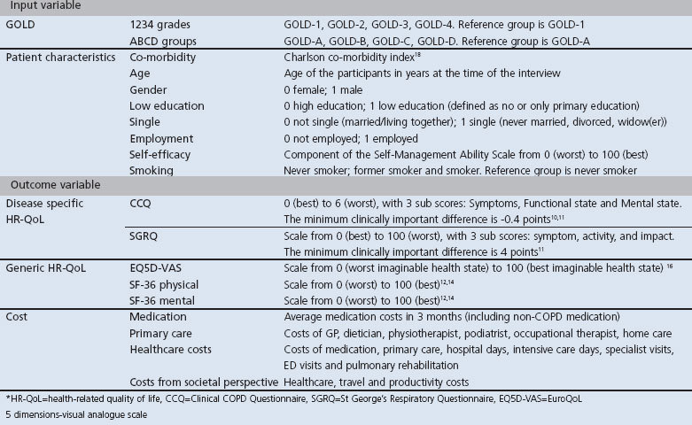 graphic file with name pcrj20142-t1.jpg