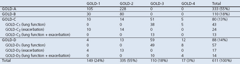 graphic file with name pcrj20142-t2.jpg