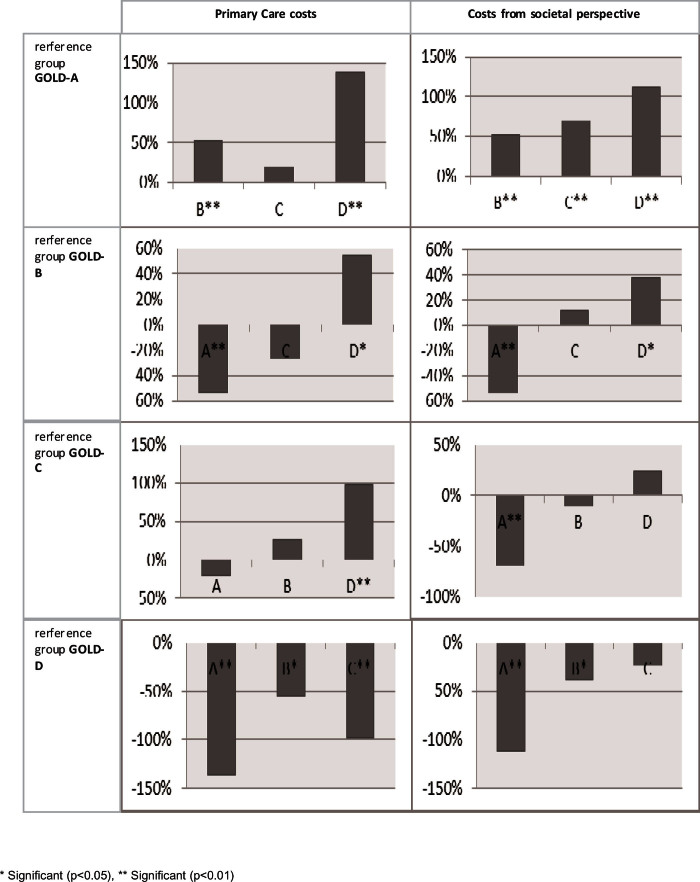 graphic file with name pcrj20142-i6.jpg