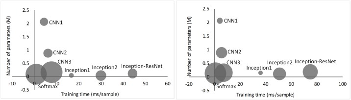 Fig 11