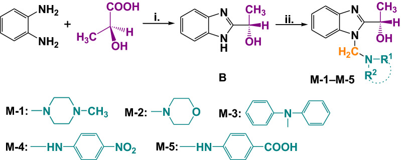 Fig. 2