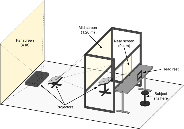 Figure 2.