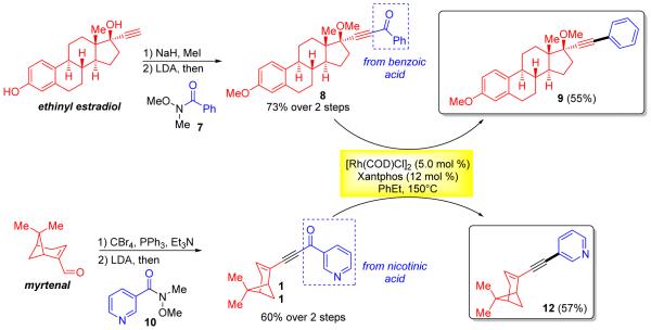 Scheme 3