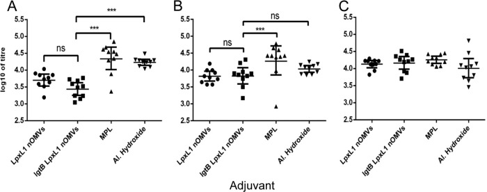 FIG 2