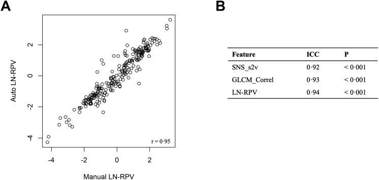 Fig. 6