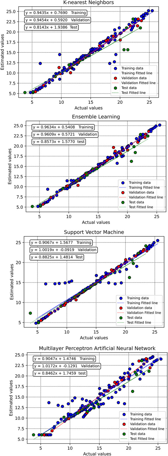 Fig. 11