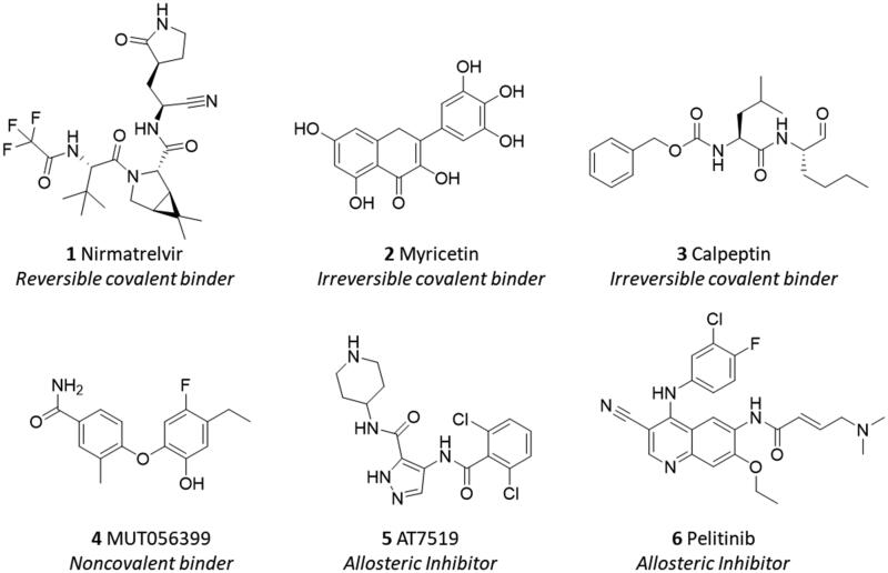 Figure 2.