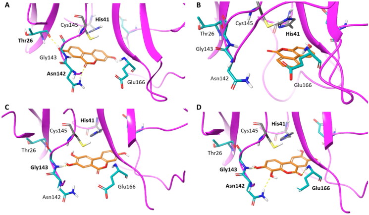 Figure 9.