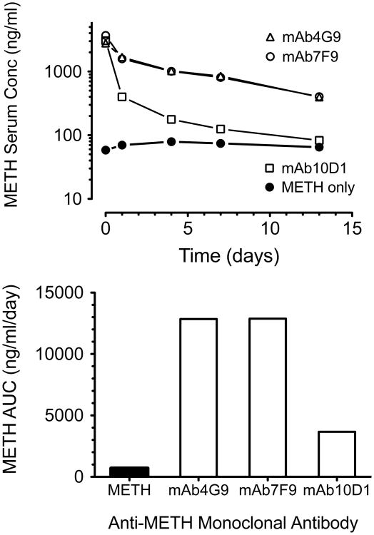 Fig. (2)