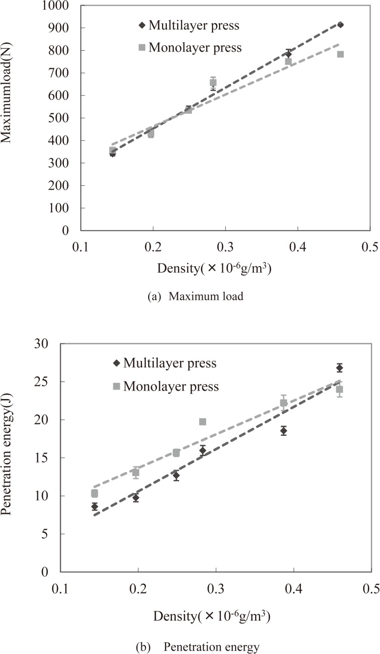 Fig. 11. 