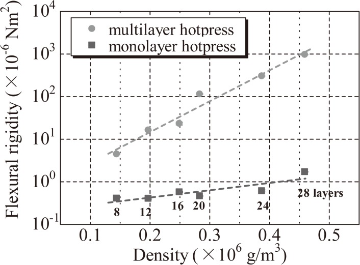 Fig. 10. 