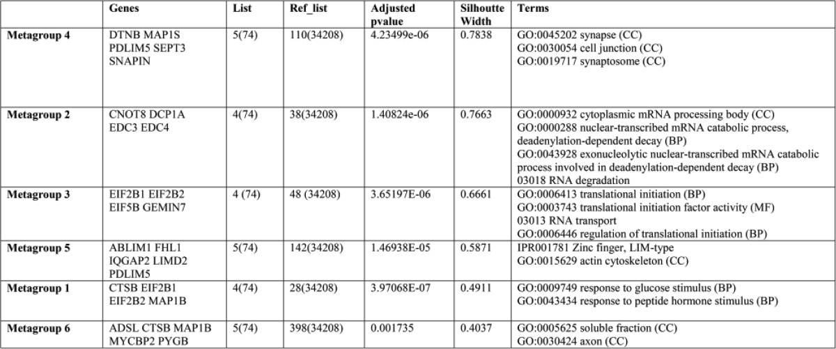 graphic file with name zbc048152954t002.jpg