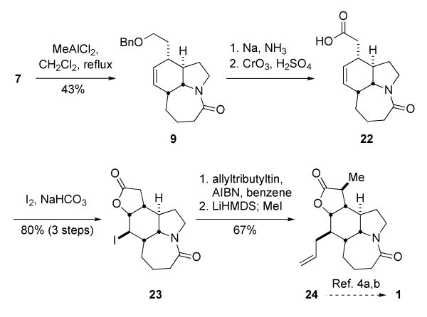 Scheme 6