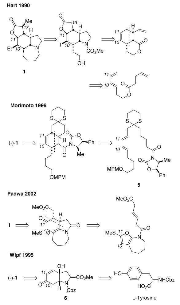 Scheme 1