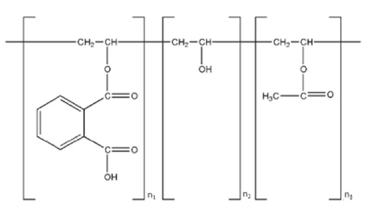 graphic file with name pharmaceutics-12-00357-i003.jpg