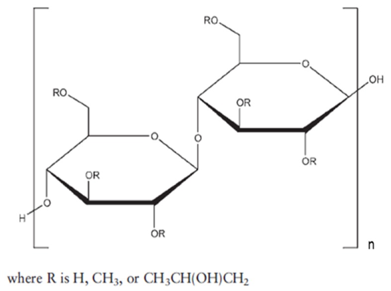 graphic file with name pharmaceutics-12-00357-i001.jpg