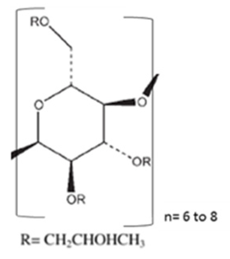 graphic file with name pharmaceutics-12-00357-i004.jpg