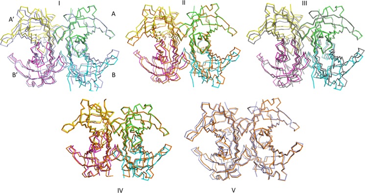 Fig 2