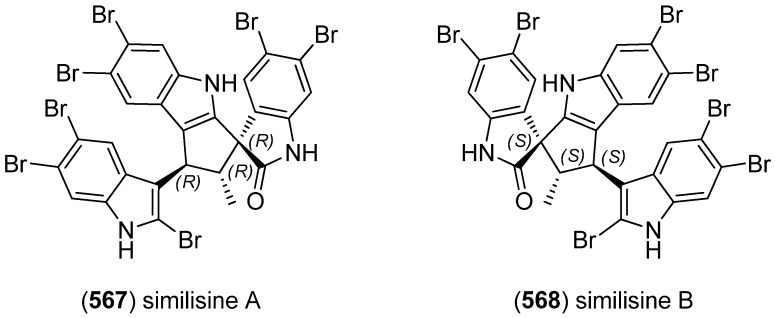 Figure 99