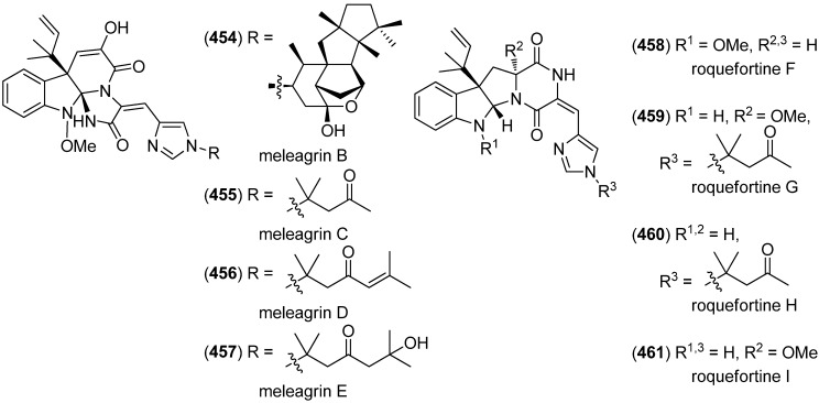 Figure 73