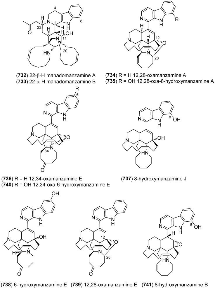 Figure 136