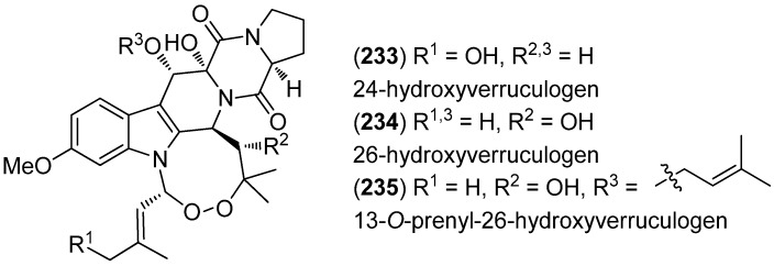 Figure 52