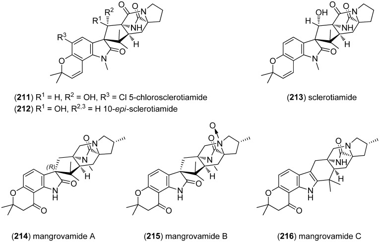 Figure 49