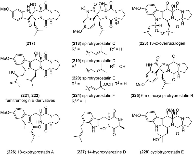 Figure 50