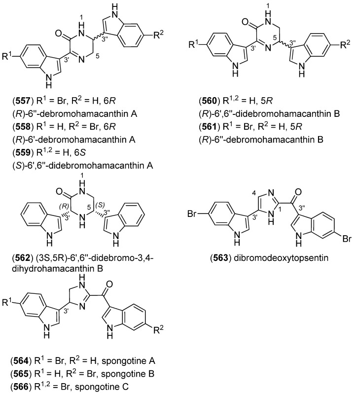 Figure 97