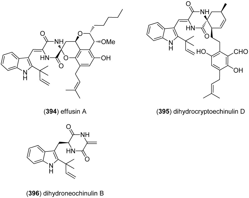 Figure 61