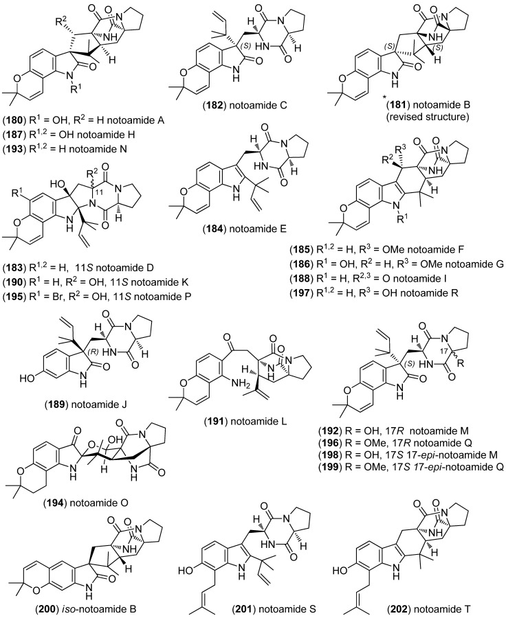 Figure 46